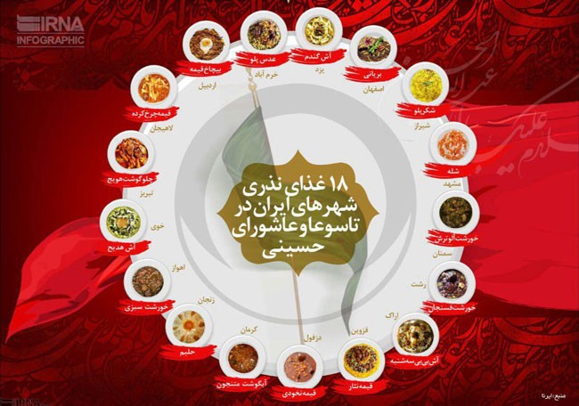 اینفوگرافی: غذای نذری ایرانیان در تاسوعا و عاشورا