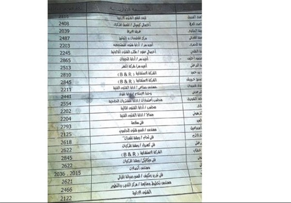 کشف نامه های محرمانه ابوبکر البغدادی به فرماندهانش در لیبی
