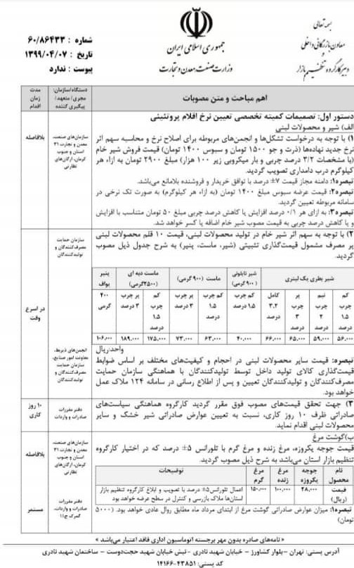 قیمت لبنیات , انجمن صنایع لبنی ,