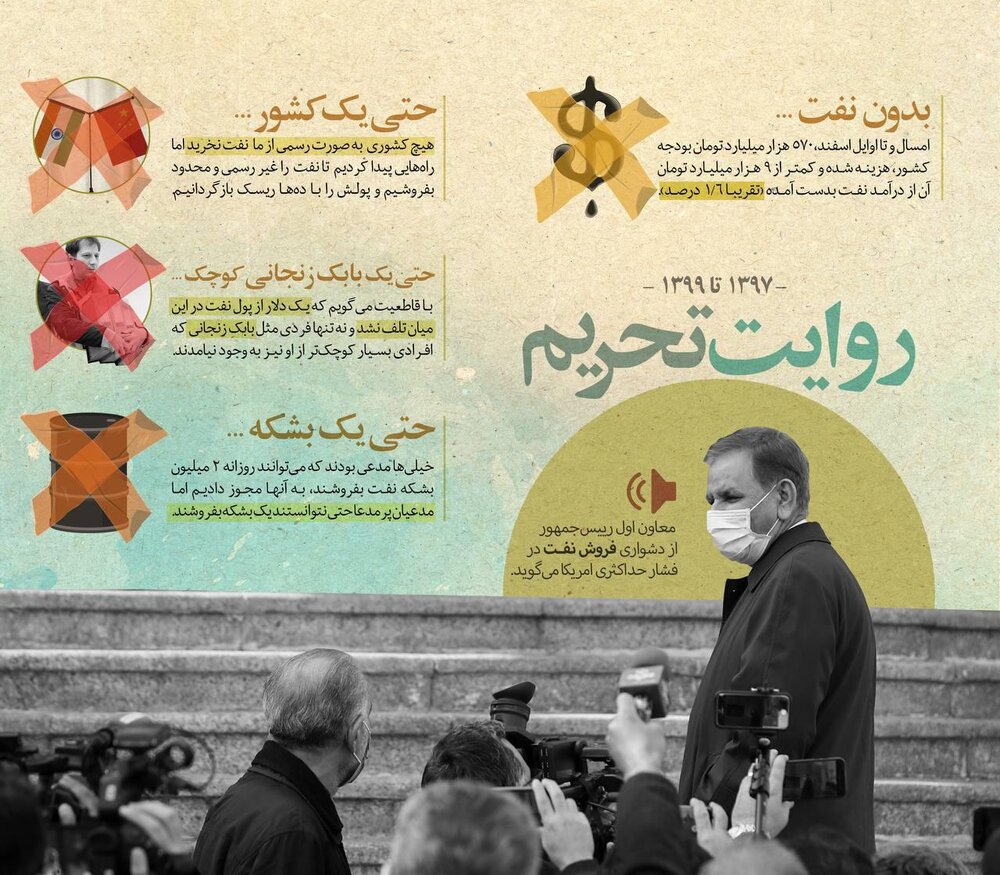 روایت تحریم