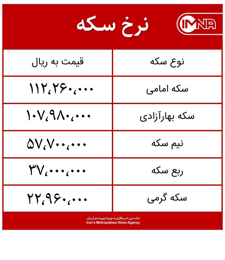 قیمت سکه امروز سه‌شنبه ۱۲ مردادماه ۱۴۰۰ + جدول