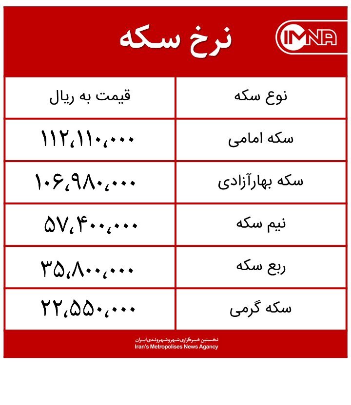 قیمت سکه امروز یکشنبه ۱۷ مردادماه ۱۴۰۰ + جدول
