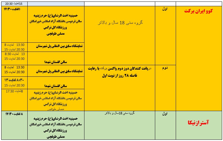 سسضسض