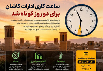 ساعت کاری ادارات کاشان تغییر کرد؛ فعالیت از ۶ صبح تا ۱۱ در سه‌شنبه و چهارشنبه ۳۰ و ۳۱ تیر