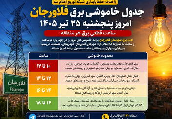 جدول خاموشی برق فلاورجان امروز پنجشنبه ۲۵ تیر؛ ساعت قطعی برق هر منطقه