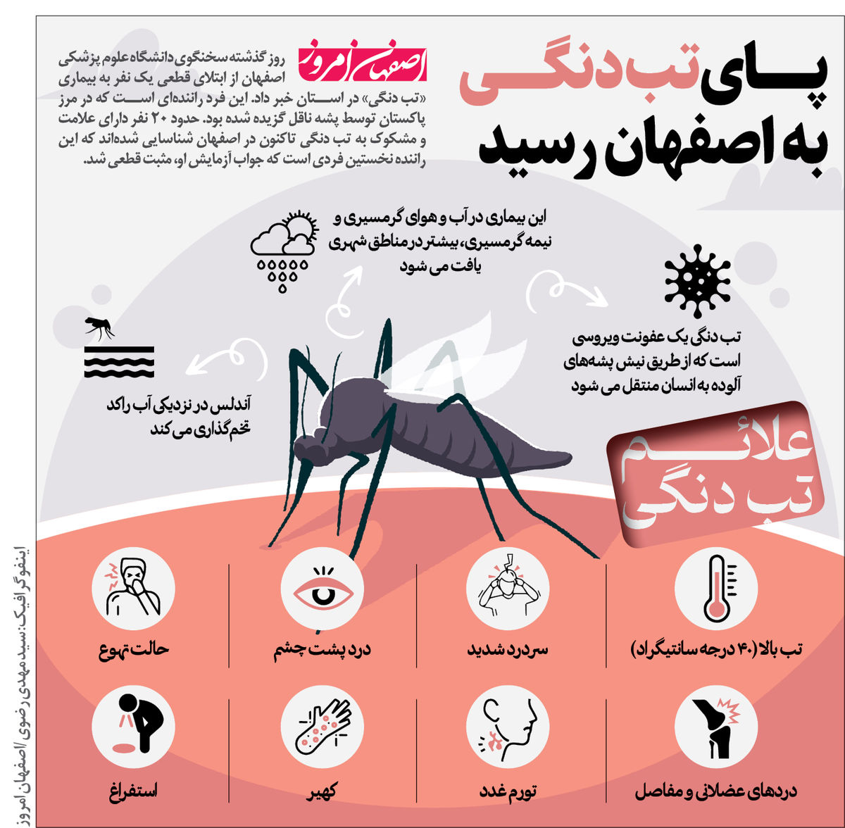 پـــــــای تب دنگی به اصفهان رسید