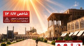 شاخص اشعه فرابنفش اصفهان به عدد ۱۲ رسید؛