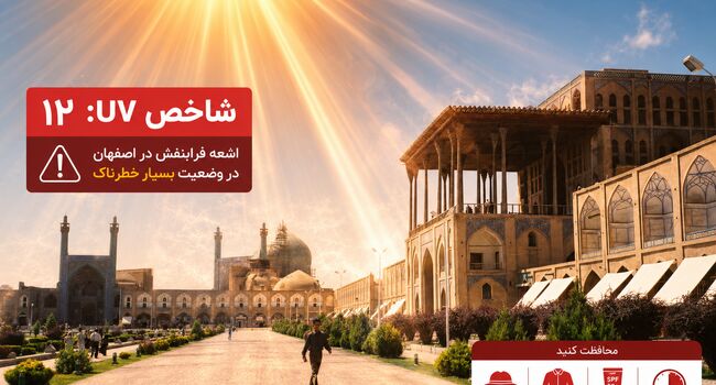  زنگ خطر شاخص اشعه فرابنفش در اصفهان