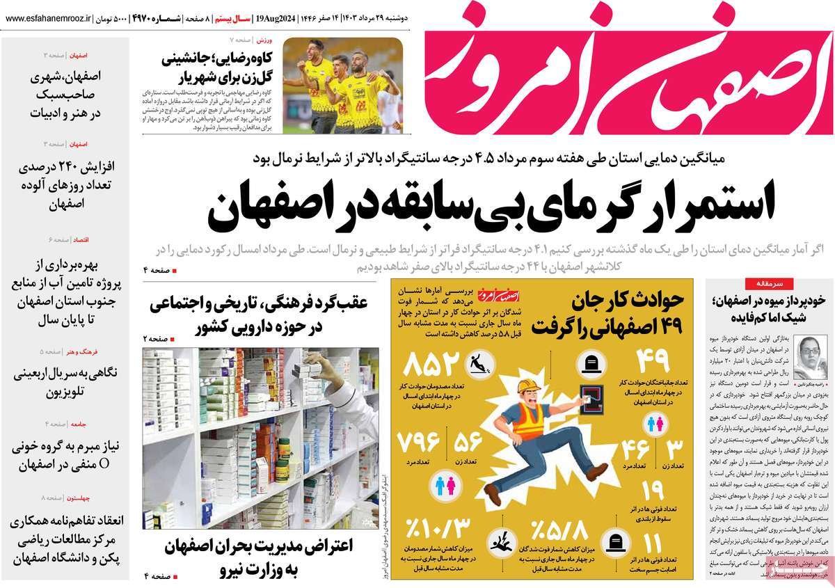 صفحه نخست روزنامه‌های امروز اصفهان دوشنبه 29 مرداد  1403