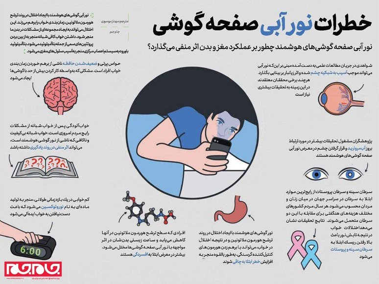 خطرات نورآبی صفحه گوشی +اینفوگرافی