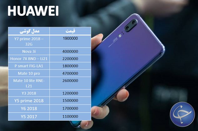 آخرین قیمت تلفن همراه در بازار (بروزرسانی ۱۵ دی) +جدول