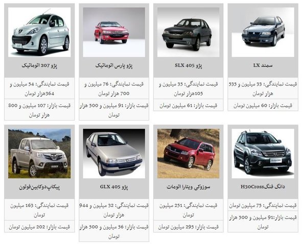 قیمت برخی خودروهای داخلی افزایش یافت+جدول
