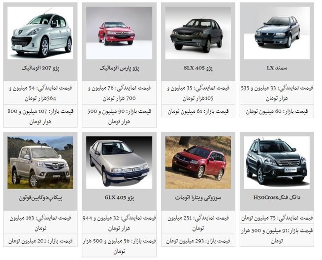 آخرین قیمت محصولات ایران خودرو در بازار