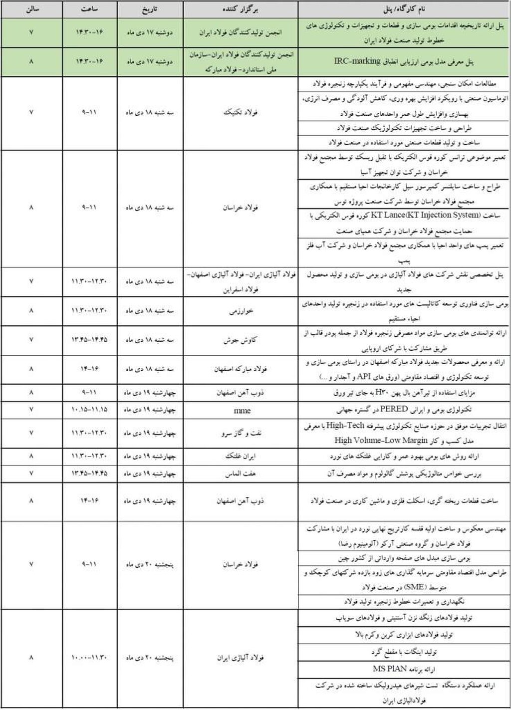 جدول کارگاه های نخستین جشنواره و نمایشگاه ملی فولاد ایران اعلام شد