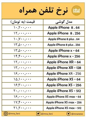 ثبات قیمت "اپل" در هفته‌ای که گذشت + جدول