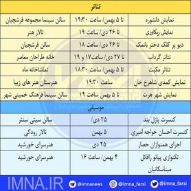 برنامه تئاتر و کنسرت در اصفهان + جدول