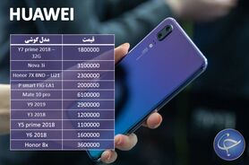 آخرین قیمت تلفن همراه در بازار (بروزرسانی ۶ بهمن) +جدول
