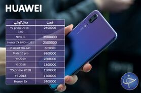 آخرین قیمت تلفن همراه در بازار +جدول