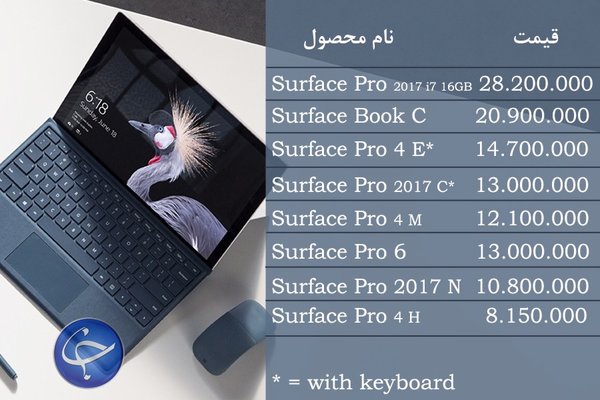 آخرین قیمت انواع تبلت در بازار +جدول