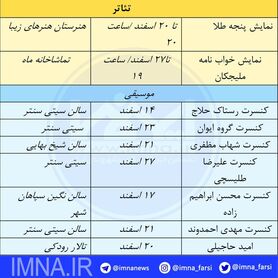 صحنه‌های اصفهان در چنگ تئاتر و موسیقی+ جدول