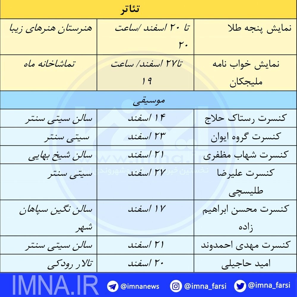 صحنه‌های اصفهان در چنگ تئاتر و موسیقی+ جدول