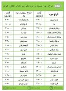 تغییرات جزئی قیمت‌ میوه و تره‌بار در بازارهای کوثر + جدول