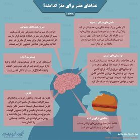 اینفوگرافی / غذاهای مضر برای مغز کدامند؟
