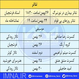 تئاتر و موسیقی اصفهان+ جدول