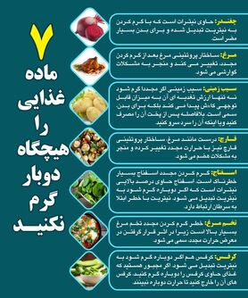 مواد غذایی که نباید ۲ بار گرم شوند+ اینفوگرافی