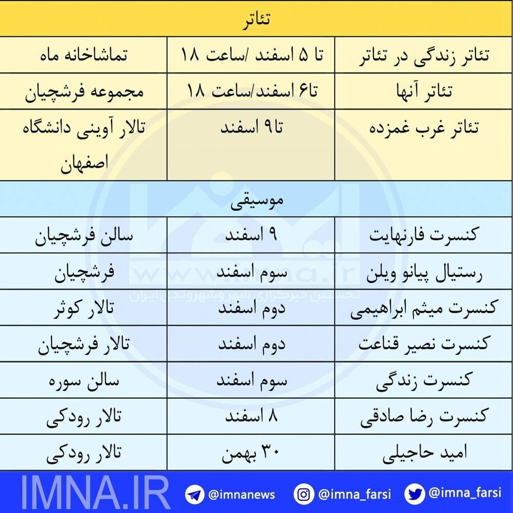 برنامه تئاتر و کنسرت در اصفهان + جدول