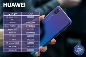 آخرین قیمت تلفن همراه در بازار  +جدول