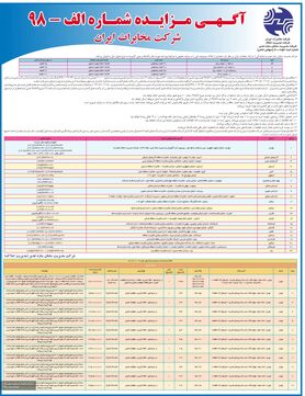 اطلاعیه مزایده بزرگ املاک شرکت مخابرات ایران