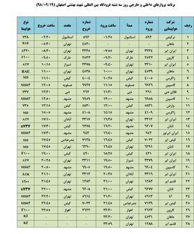 فهرست پروازهای فرودگاه بین المللی شهید بهشتی اصفهان،سه شنبه 19 آذر
