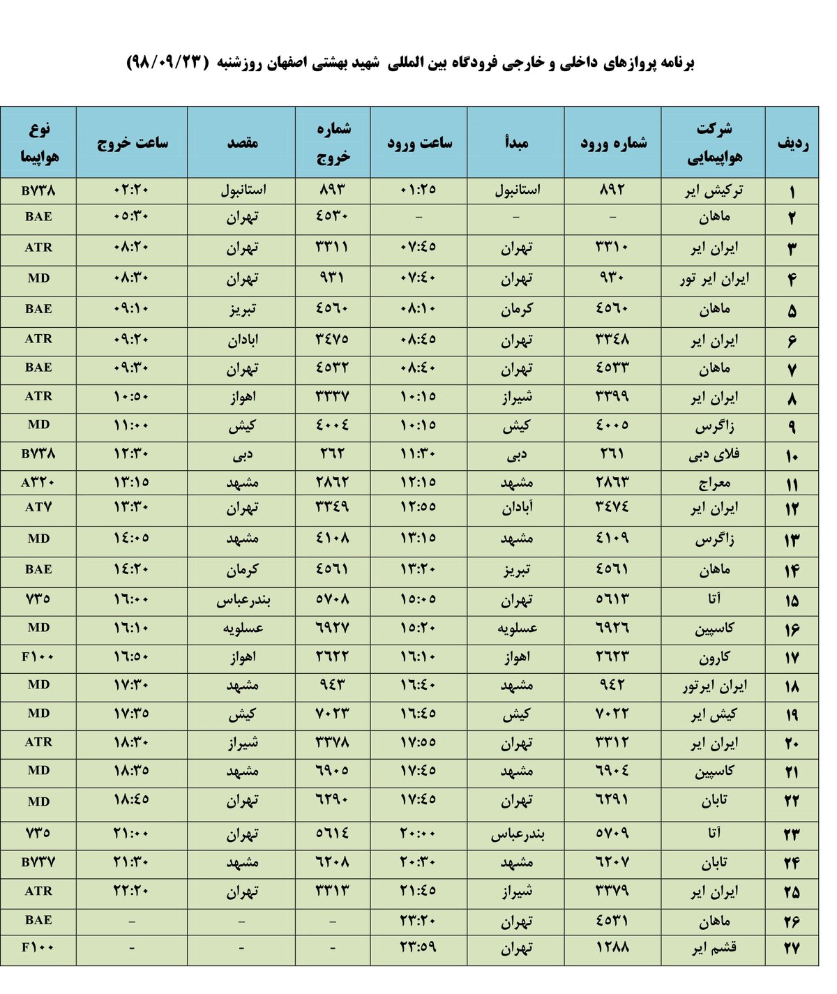 فهرست پروازهای فرودگاه بین المللی شهید بهشتی اصفهان،شنبه ۲3 آذر