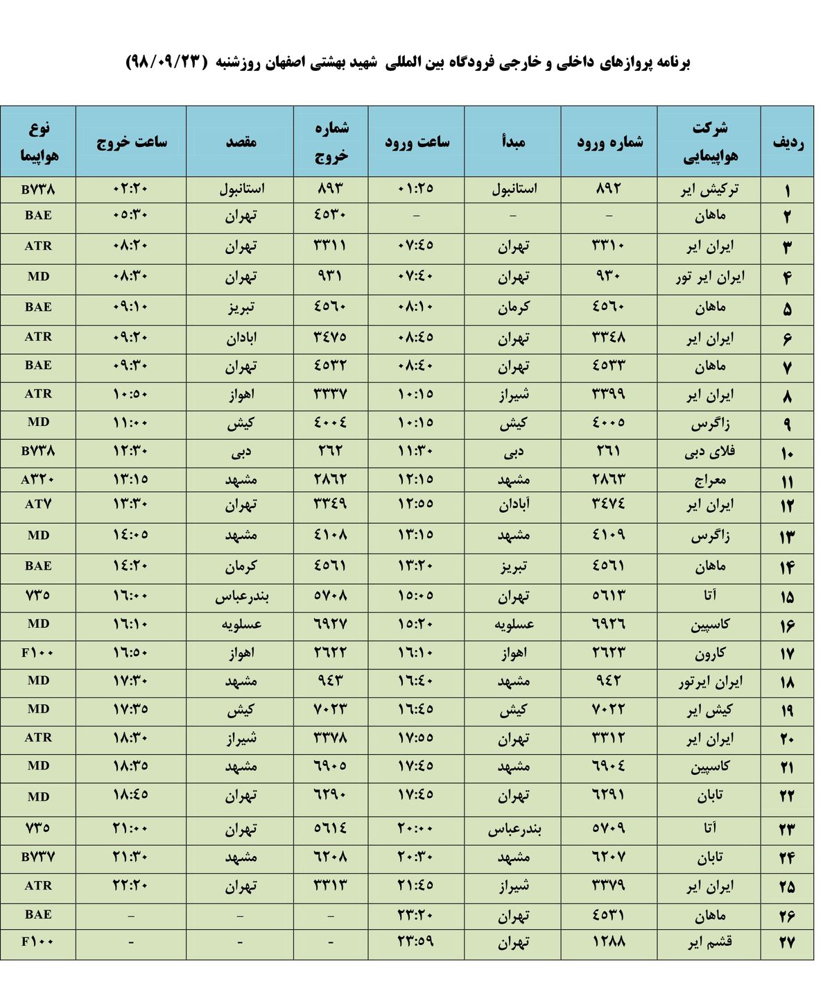 فهرست پروازهای فرودگاه بین المللی شهید بهشتی اصفهان،شنبه ۲3 آذر