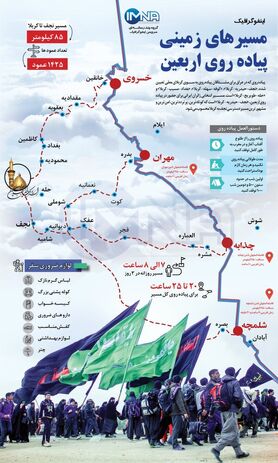 مسیرهای زمینی پیاده‌روی اربعین+ اینفوگرافیک
