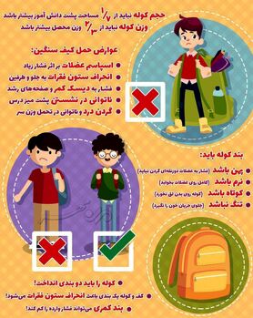 برای مدرسه کوله پشتی بهتر است یا کیف دستی؟