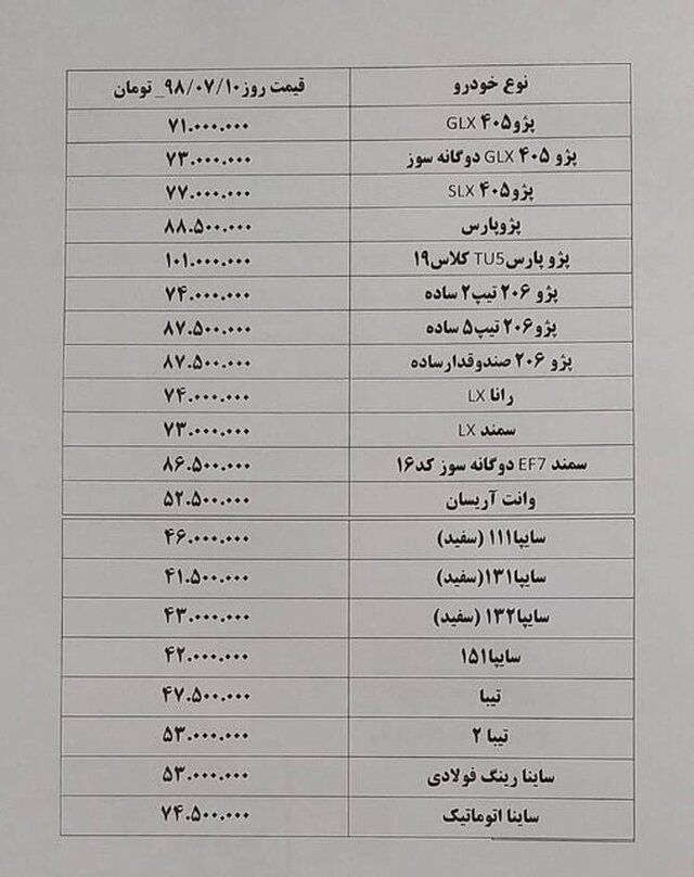 جدیدترین قیمت‌ها در بازار خودرو 10 مهر
