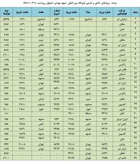 فهرست پروازهای فرودگاه بین المللی شهید بهشتی اصفهان، شنبه 21 دی