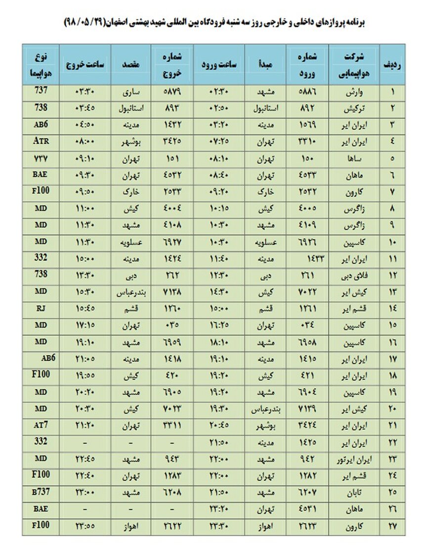 فهرست پروازهای فرودگاه بین المللی شهید بهشتی اصفهان