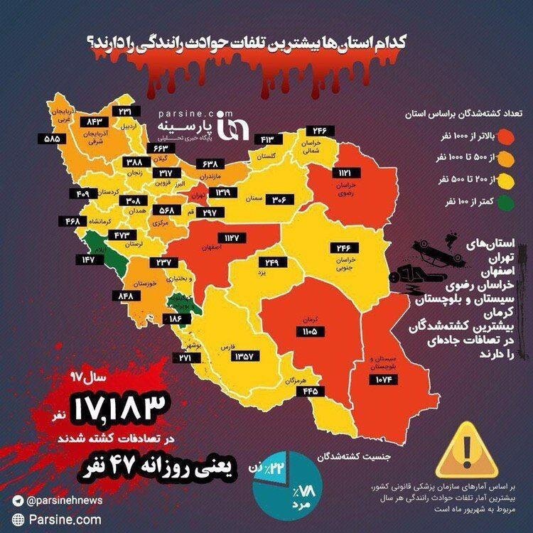 تلفات رانندگی در کدام استان‌ها بیشتر است؟