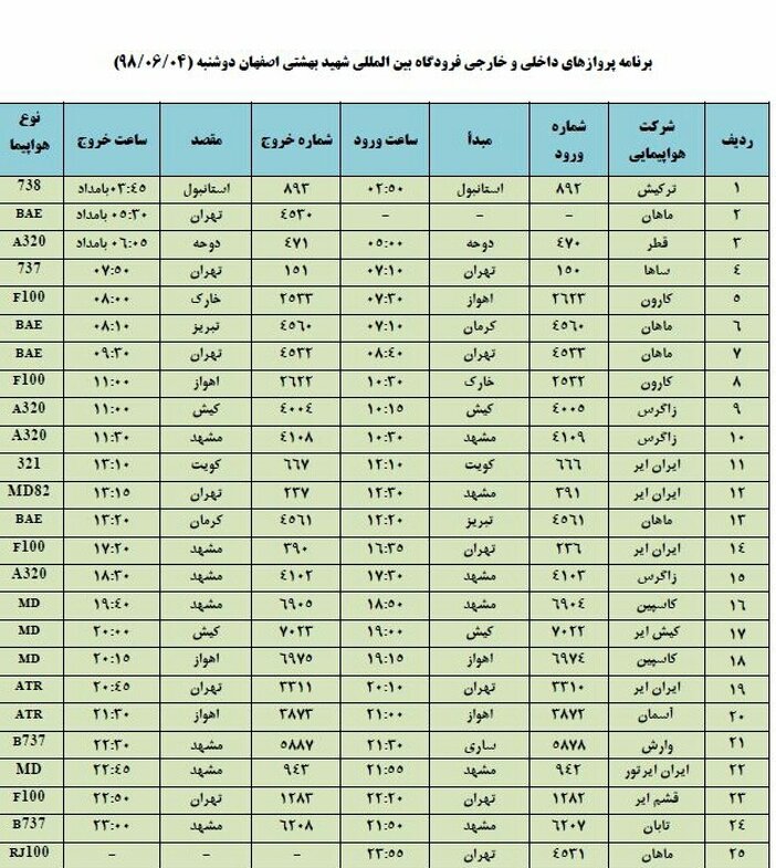 فهرست پروازهای فرودگاه بین المللی شهید بهشتی اصفهان