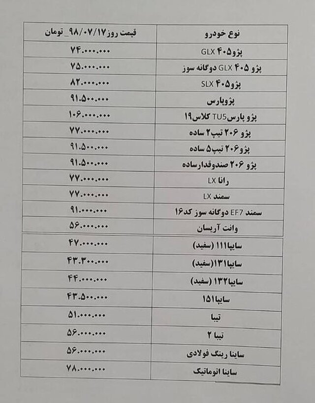 قیمت خودرو امروز ۱۷ مهرماه + جدول