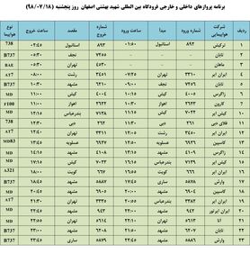 فهرست پروازهای فرودگاه بین المللی شهید بهشتی اصفهان، پنج شنبه ۱۸ مهر