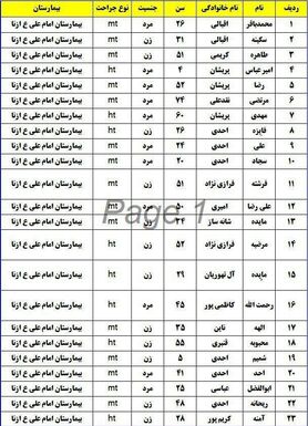 واژگونی اتوبوس زائران اصفهانی در ازنا+اسامی مصدومان