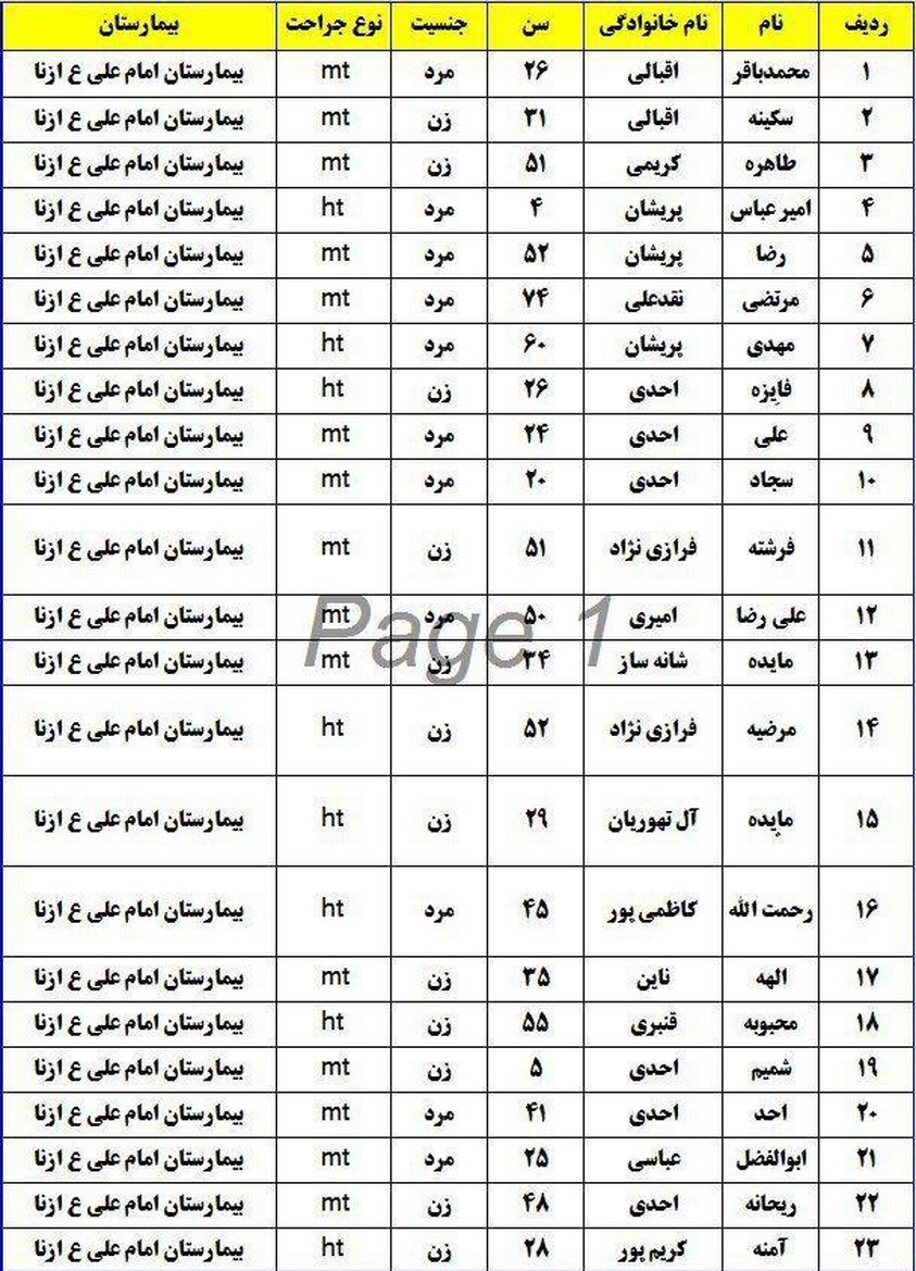 واژگونی اتوبوس زائران اصفهانی در ازنا+اسامی مصدومان