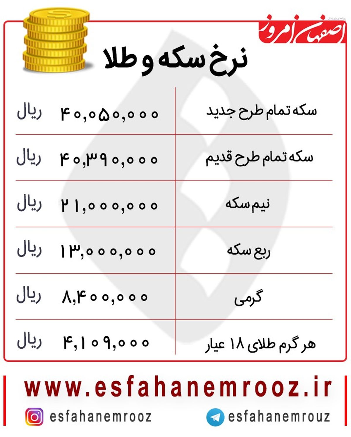 تداوم افزایش قیمت سکه امروز ۲۳ آبان+جدول