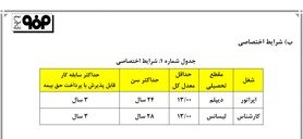 اطلاعیه استخدام شرکت فولاد مبارکه اصفهان سال ۱۳۹۸