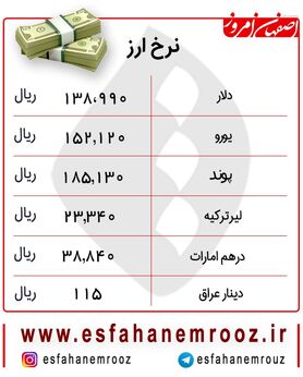 رشد افسارگسیخته  ارز امروز ۲۷بهمن+ جدول