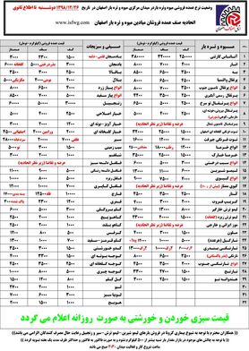 افزایش نسبی قیمت میوه در آستانه شب عید/ لیموشیرین رکورد زد